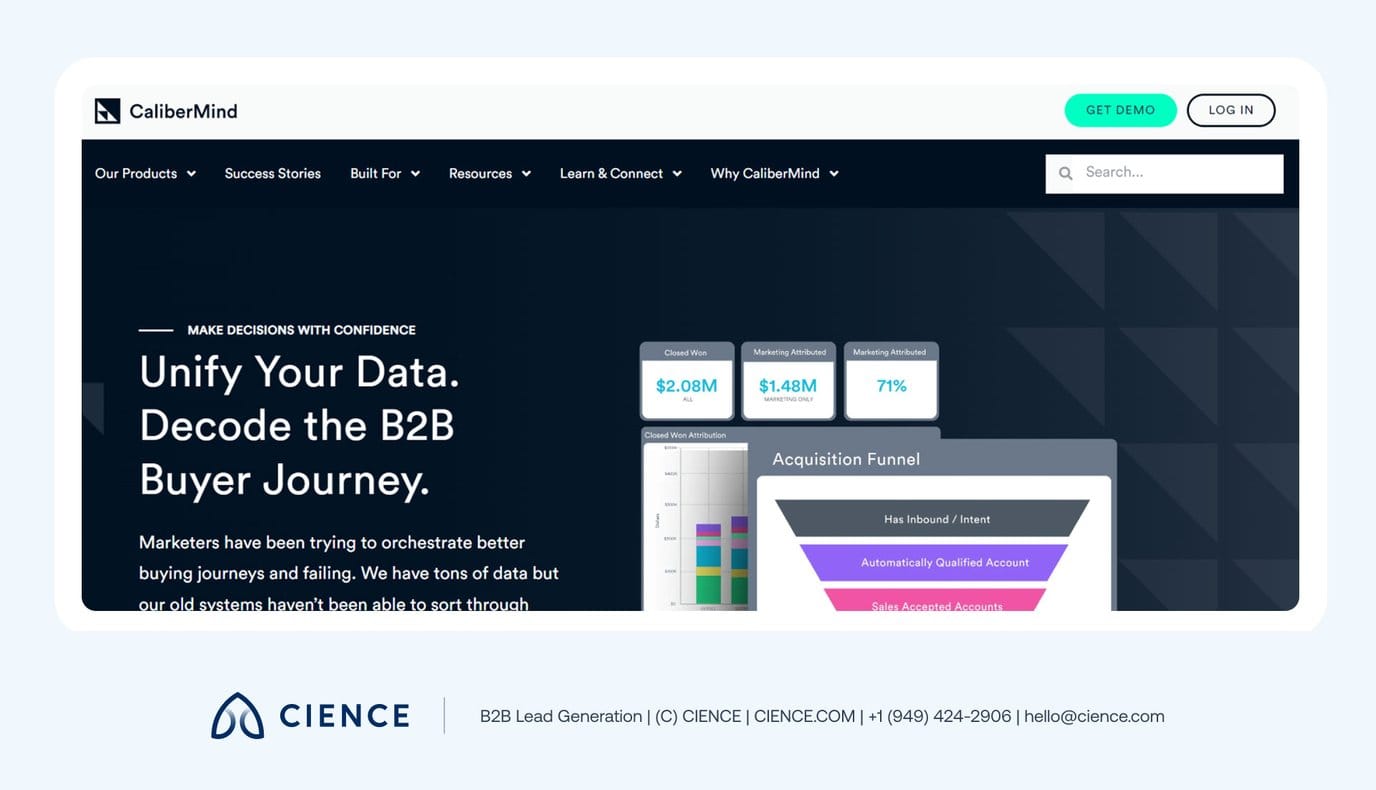 CaliberMind B2B attribution platform showing funnel leak analysis, ideal client profiling, and sales cycle optimization for account-based marketing