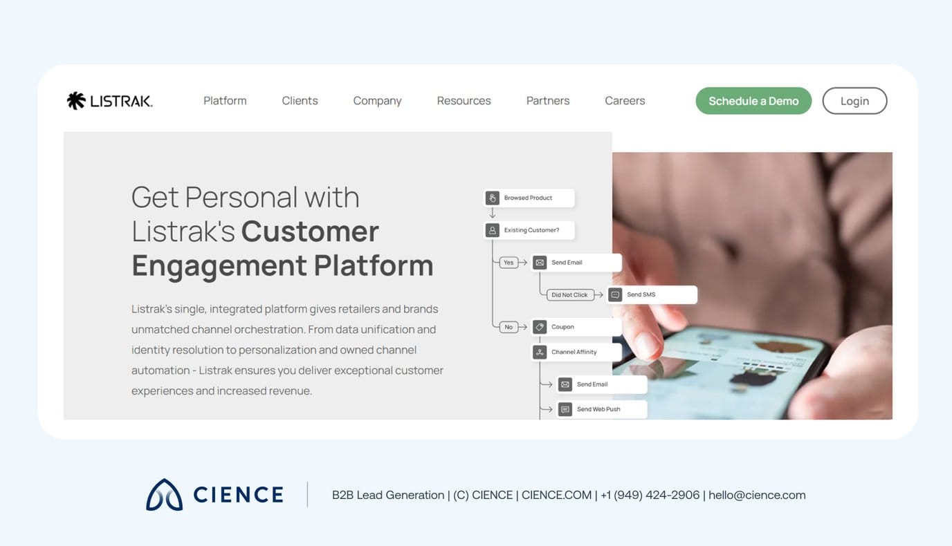 Listrak CDP showing cross-channel orchestration, behavioral trigger monitoring, predictive personalization, and customer journey analytics