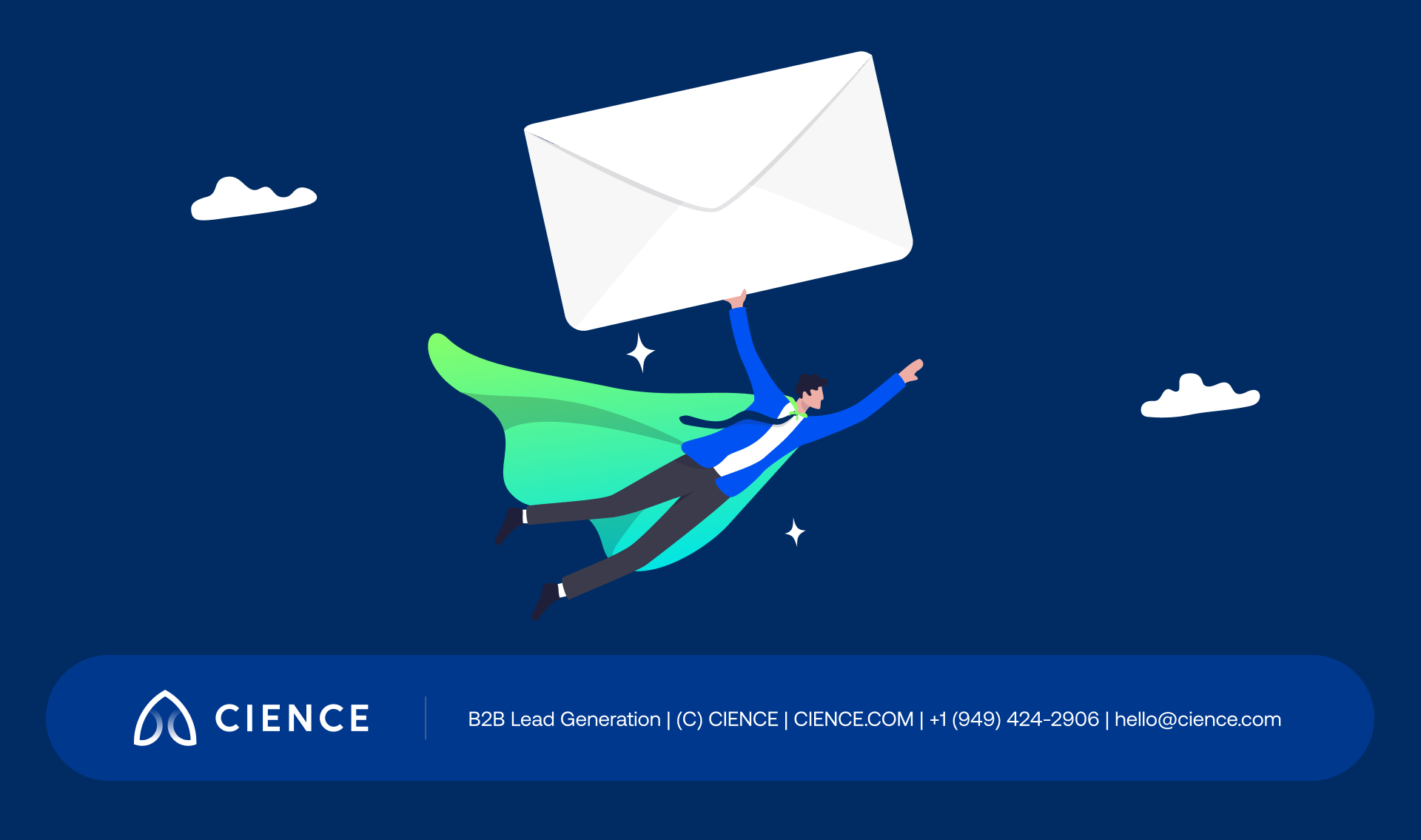 A B2B direct mail campaign piece with personalized URL and QR code for a lead generation sequence