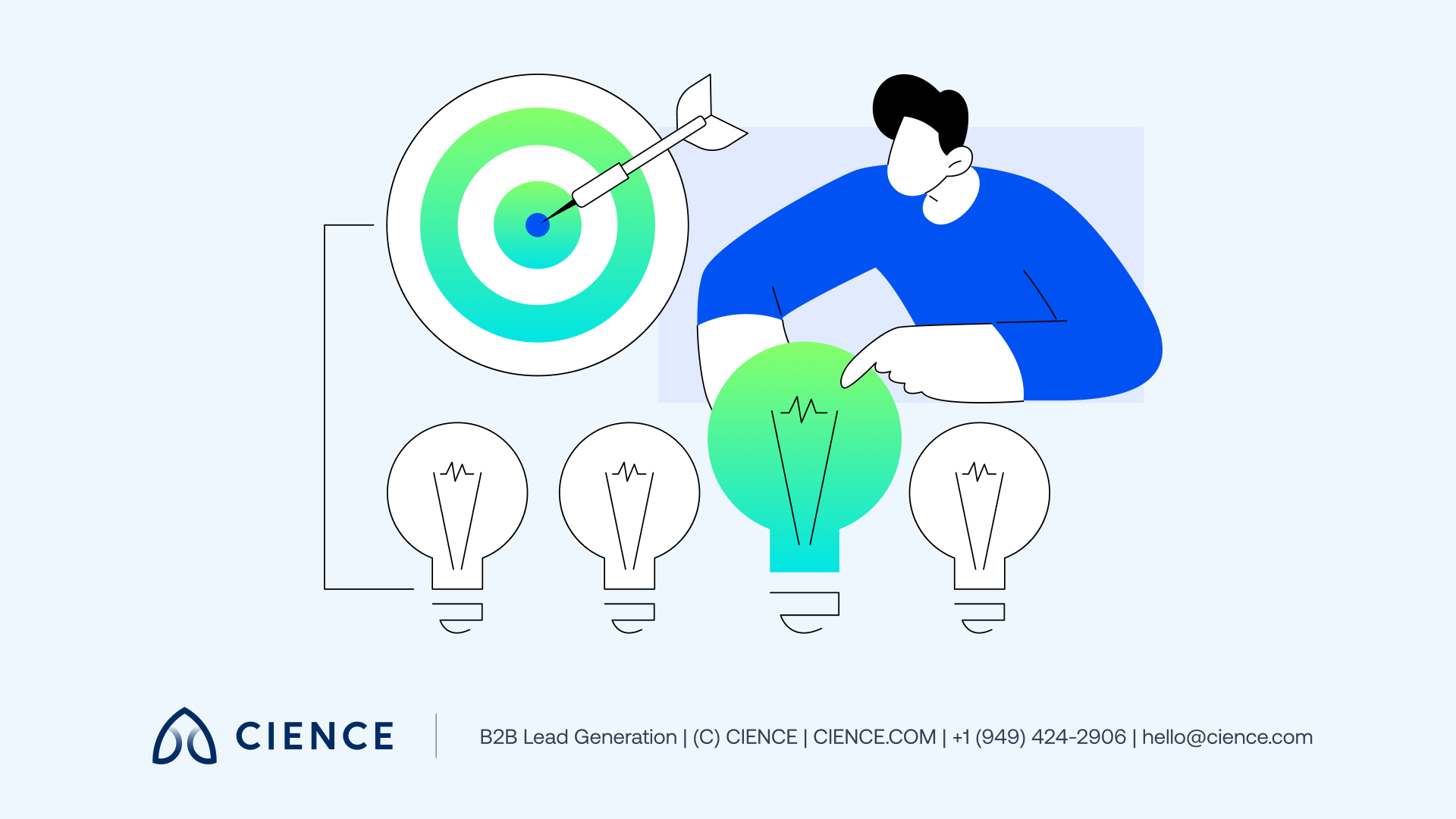 Chart showing retargeting statistics: 77% of marketers use Facebook and Instagram, retargeted users 8x cheaper per click