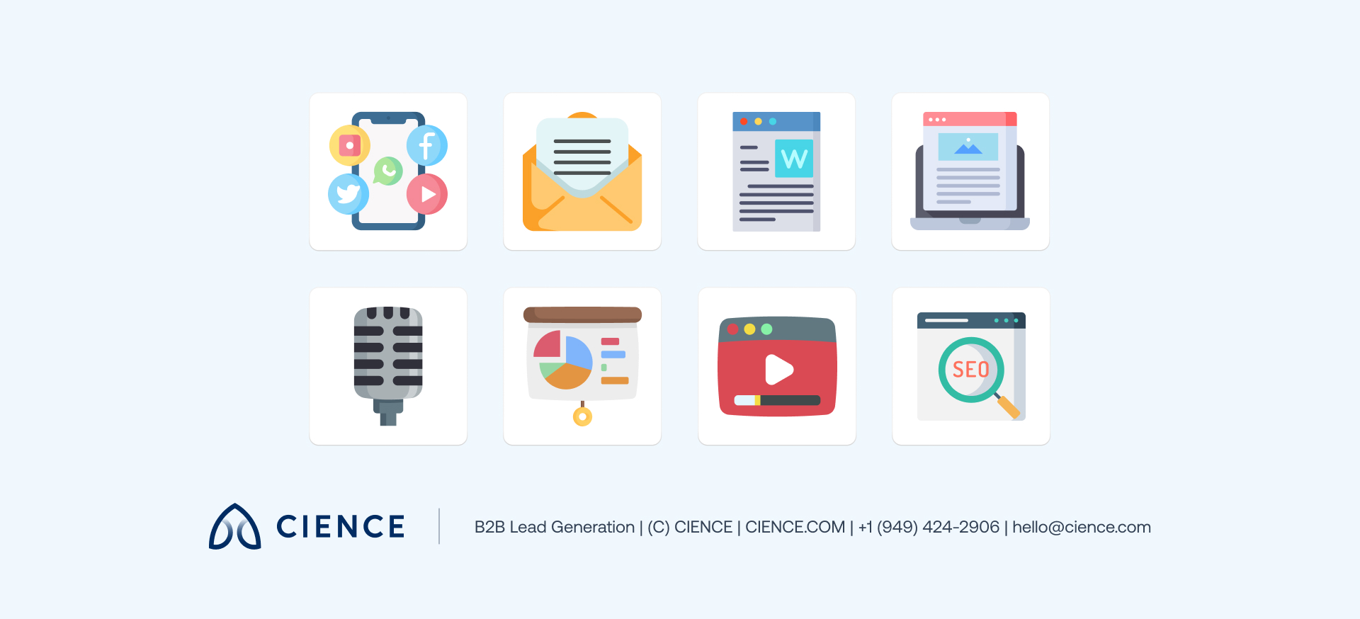 Inbound marketing channels overview showing social media, email, blog, video, and SEO working together to attract and convert B2B customers