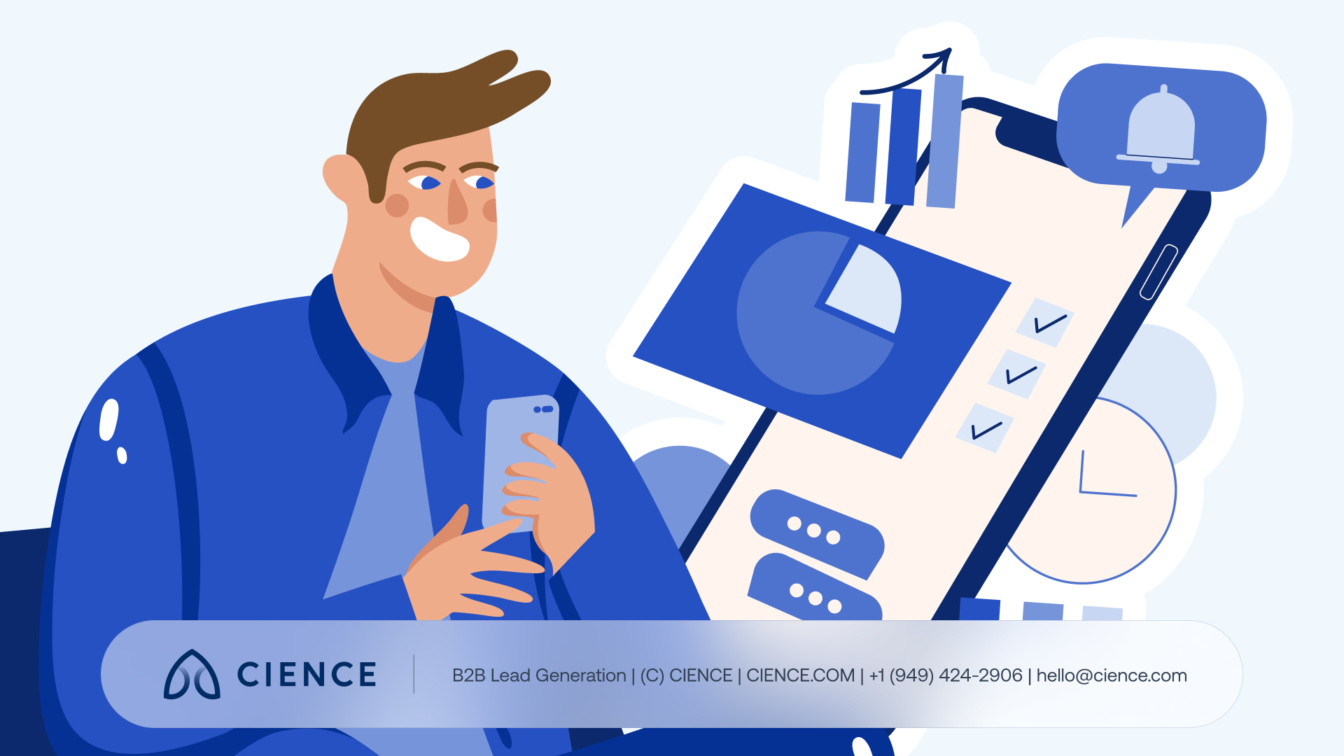 Mobile marketing analytics showing traffic, lead generation, and conversion rates across smartphones and tablets for B2B inbound campaigns