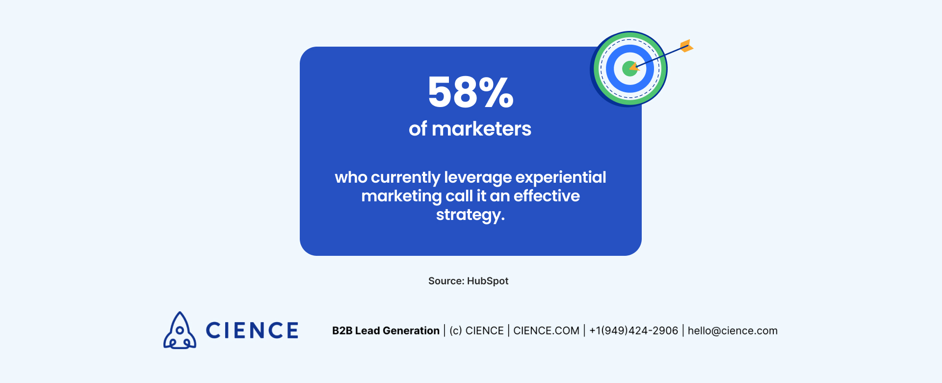 B2B marketers using augmented reality and virtual reality through Meta for immersive customer experiences at live events