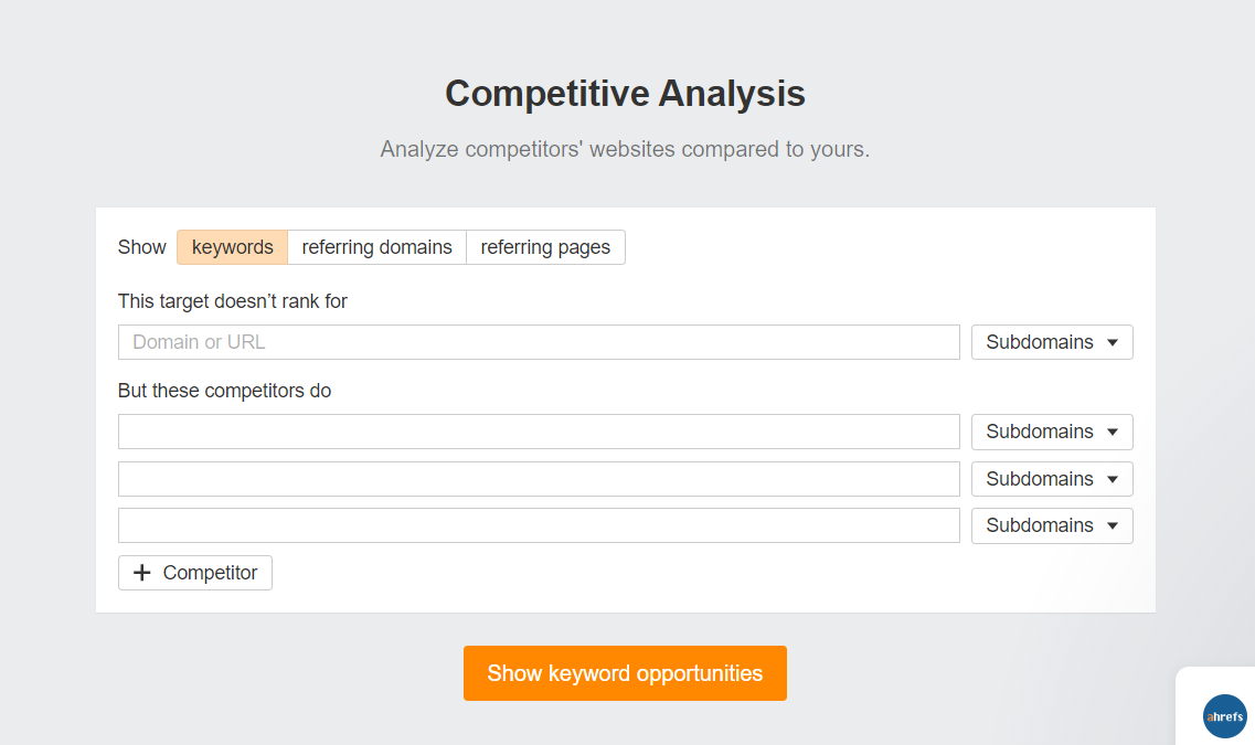 Ahrefs competitor SEO dashboard showing organic keyword gaps, backlink profile comparison, and domain authority metrics