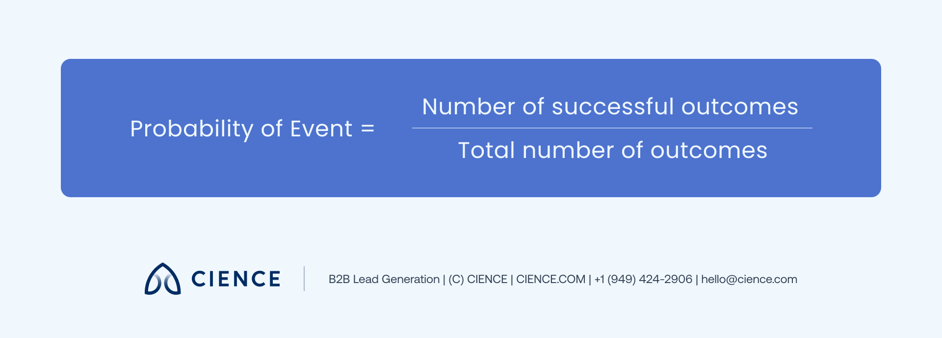 Probability matrix showing how prospecting filters stack to increase meeting success rates