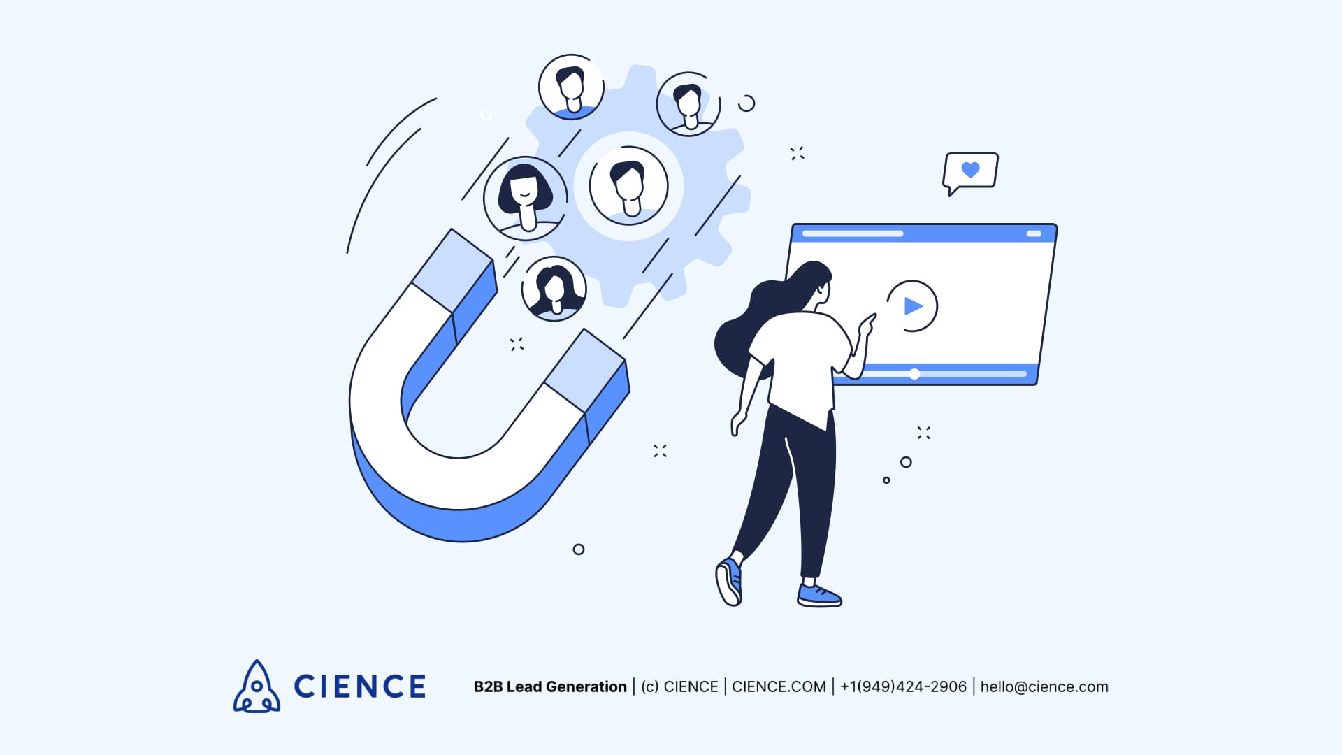 Website visits traffic sources by month - Google Analytics