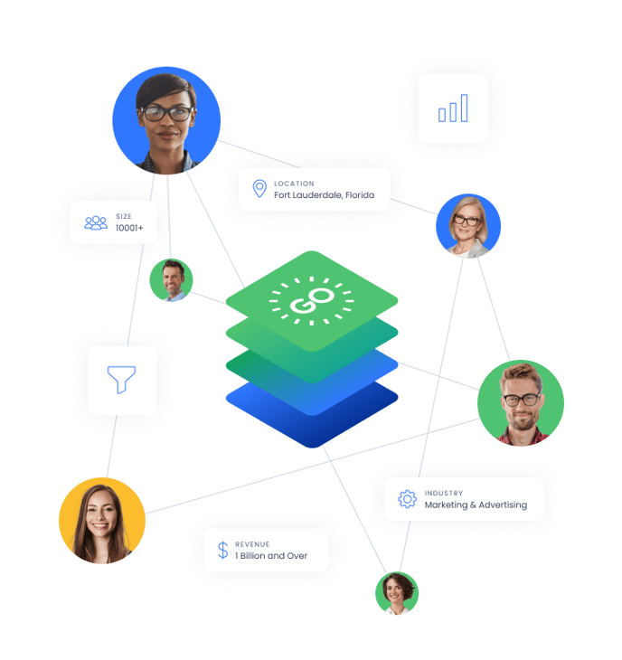 CIENCE GO Data Concept2