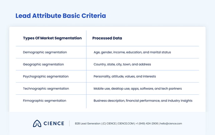 Data Segmentation_ Guide_2