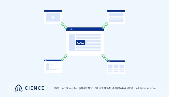 How to Implement Inbound Links - 2