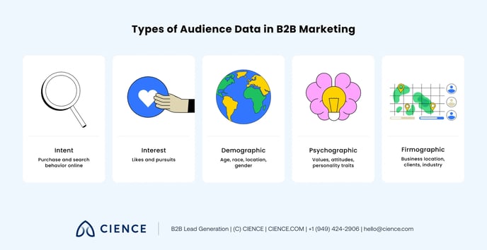 audience-data - 2