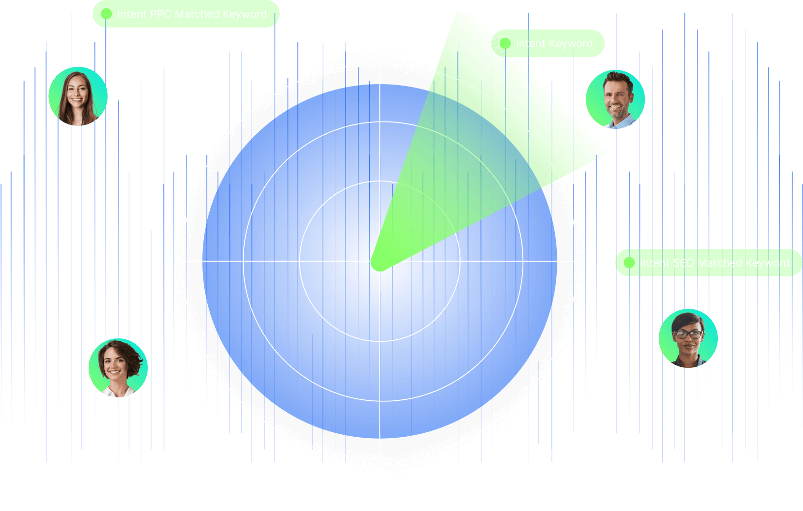 Precision-Intent-Data-Powered-by-MemoryAI