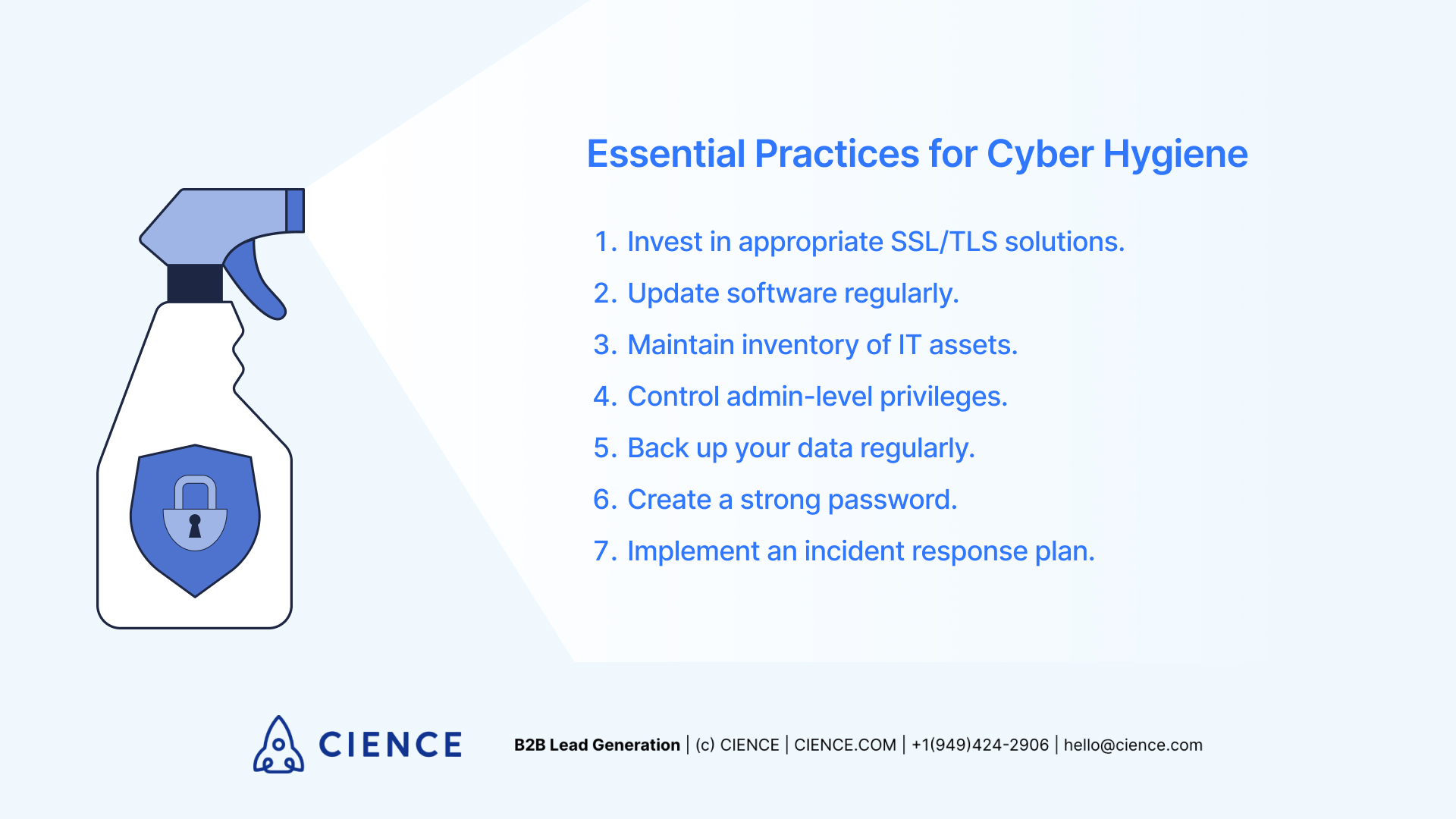 Essential Practices for Cyber Hygiene