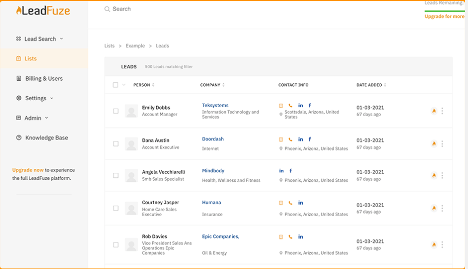 Where To Buy Leads For Business In 2025 20 Best Places Image Png Nov 06 2024 04 52 11 4437 PM