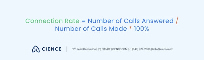 outbound-call-center-metrics - 01