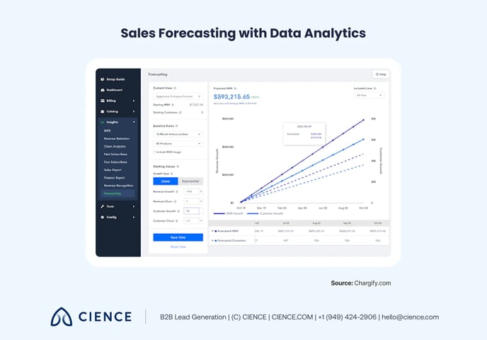 sales-data-analysis 03